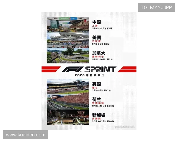 新赛季F1车队竞争加剧各方战术调整引发车迷关注热议前景走势新 新赛季F1车队竞争加剧各方战术调整引发车迷关注热议前景走势新