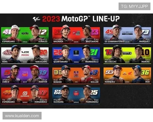 新赛季MotoGP揭幕各车队激战亮点前瞻趋势展望全景解析报道