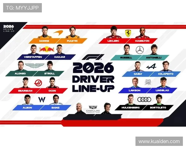 F1赛季新规正式实施 车队阵容调整引发激烈讨论