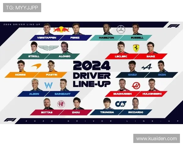 新赛季F1围场风云再起车队阵容规则变革引爆全球关注争冠格局重 新赛季F1围场风云再起车队阵容规则变革引爆全球关注争冠格局重