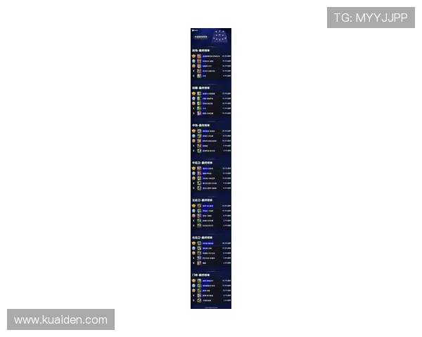 联盟焦点之战掀起巨星对决引发季后走势新猜想热度飙升全球关注度 联盟焦点之战掀起巨星对决引发季后走势新猜想热度飙升全球关注度