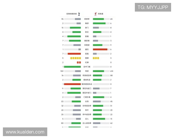 英超赛程最新排名与积分分析：争冠与保级之战进入关键阶段